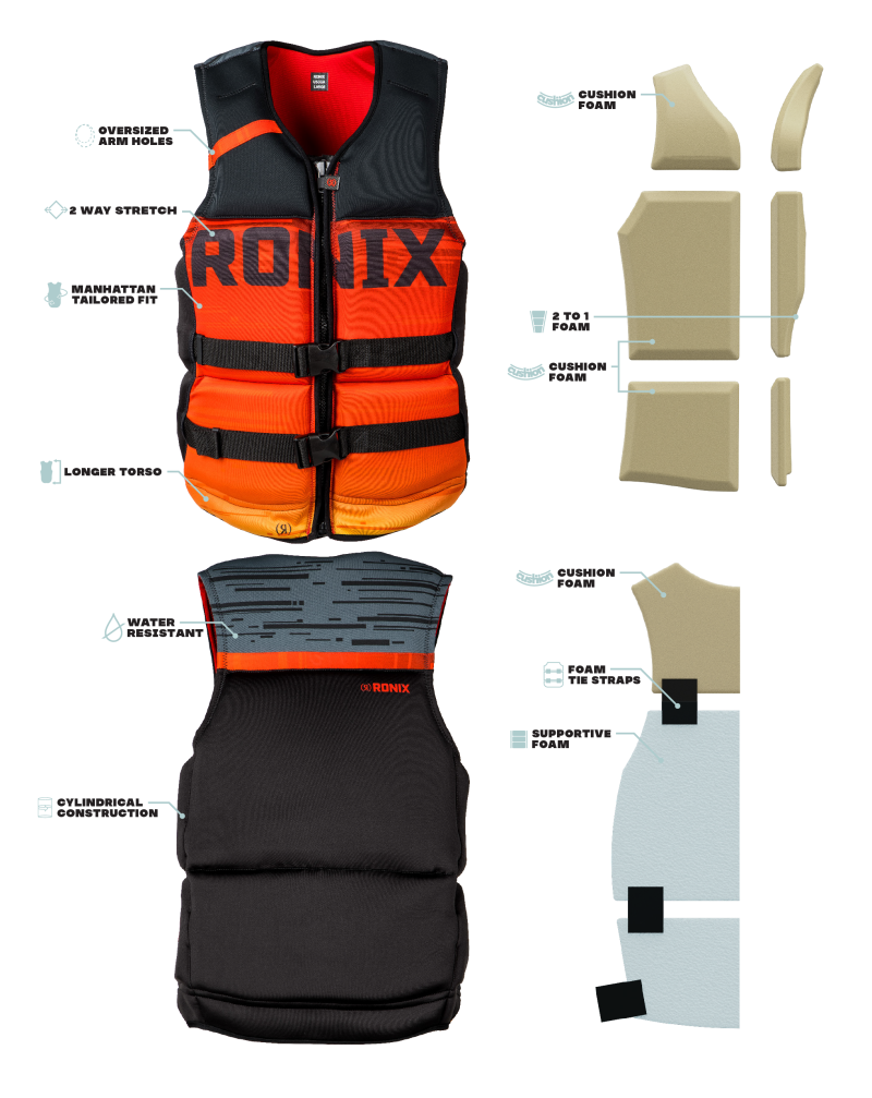 Megacorp Surf Capella 3.0 CGA Vest